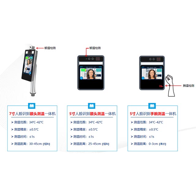 人臉識別體溫檢測一體機